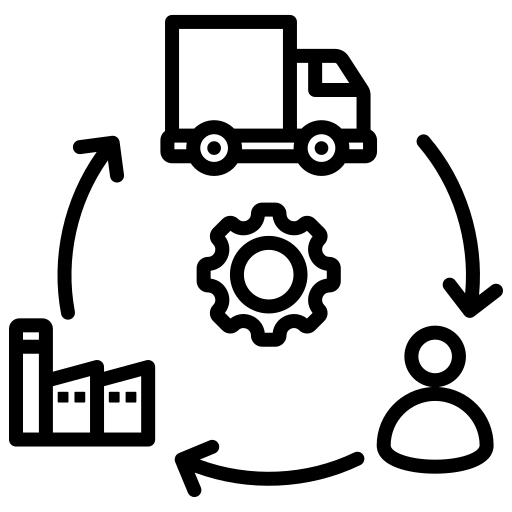 gestion-de-la-cadena-de-suministro